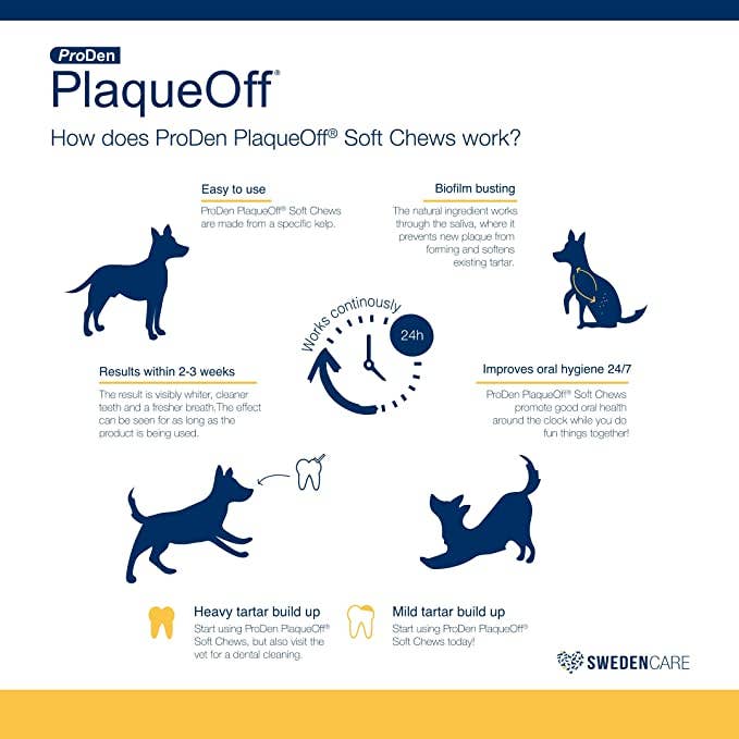 PlaqueOff Soft Chews Large Breed 90ct